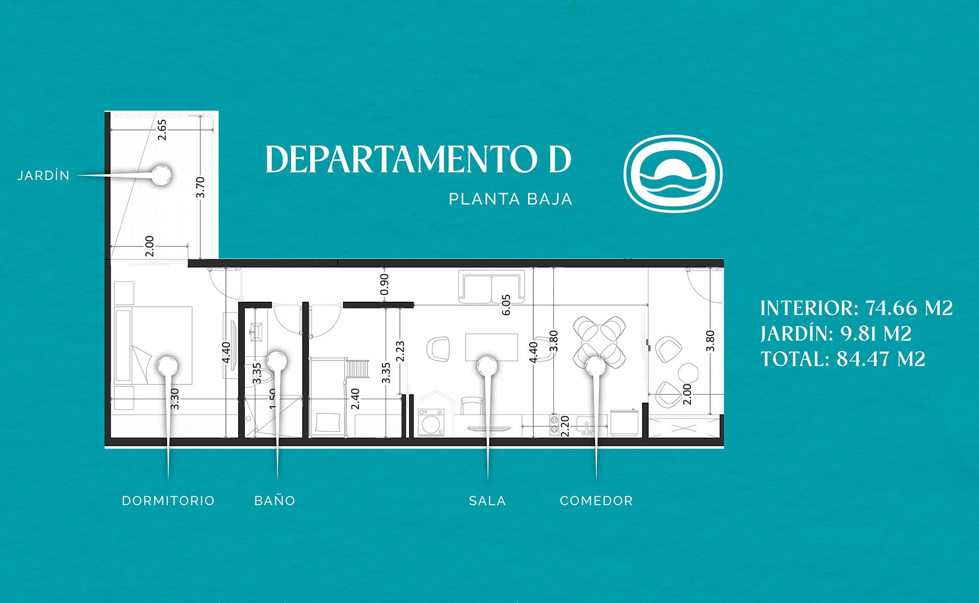 DEPARTAMANTEO D