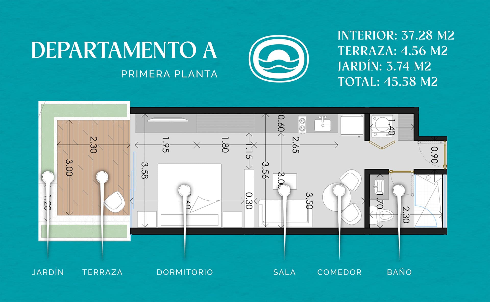 DEPARTAMANTEO A