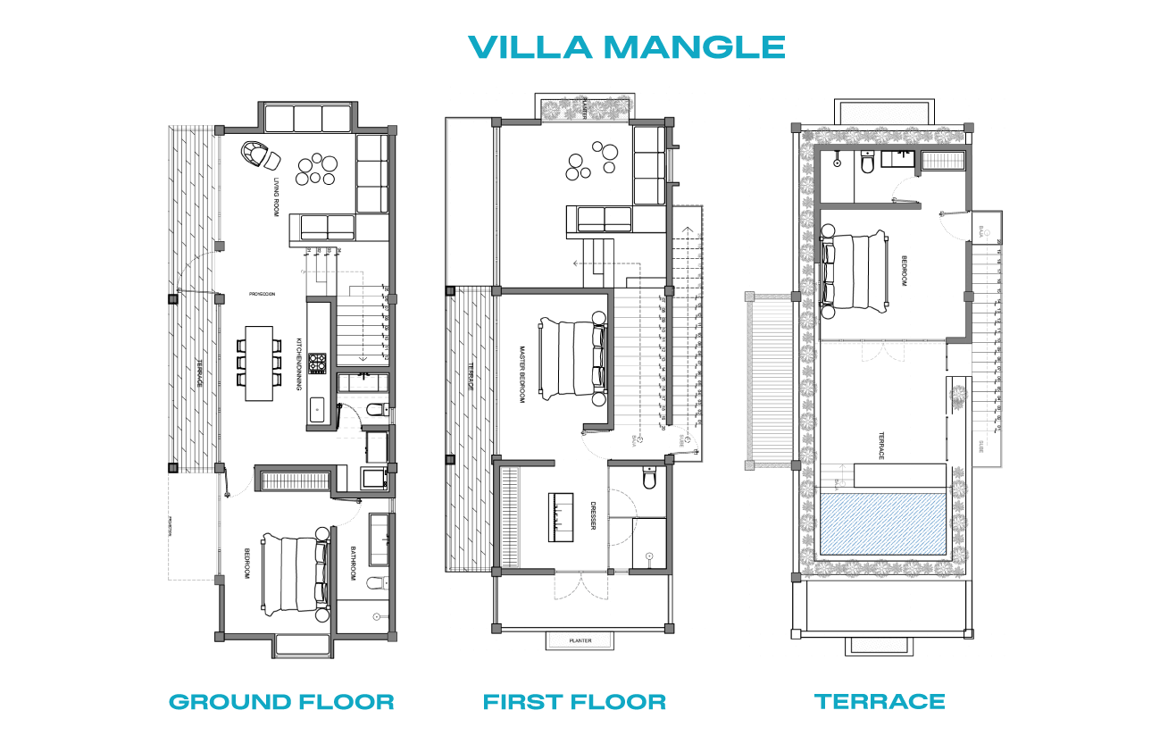 MANGLE-2